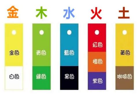 白色 五行 金|白色属于五行属什么 黑色属于五行属什么